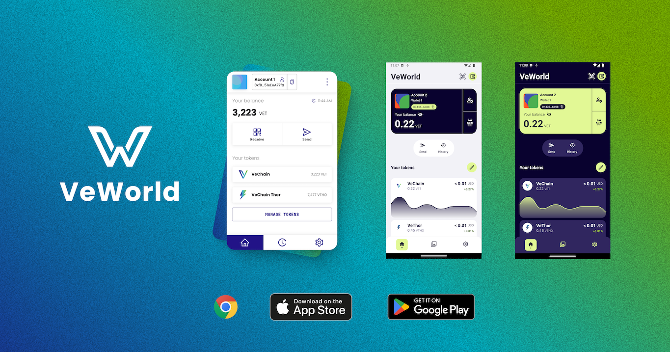 A crypto wallet by Vechain Foundation | VeWorld